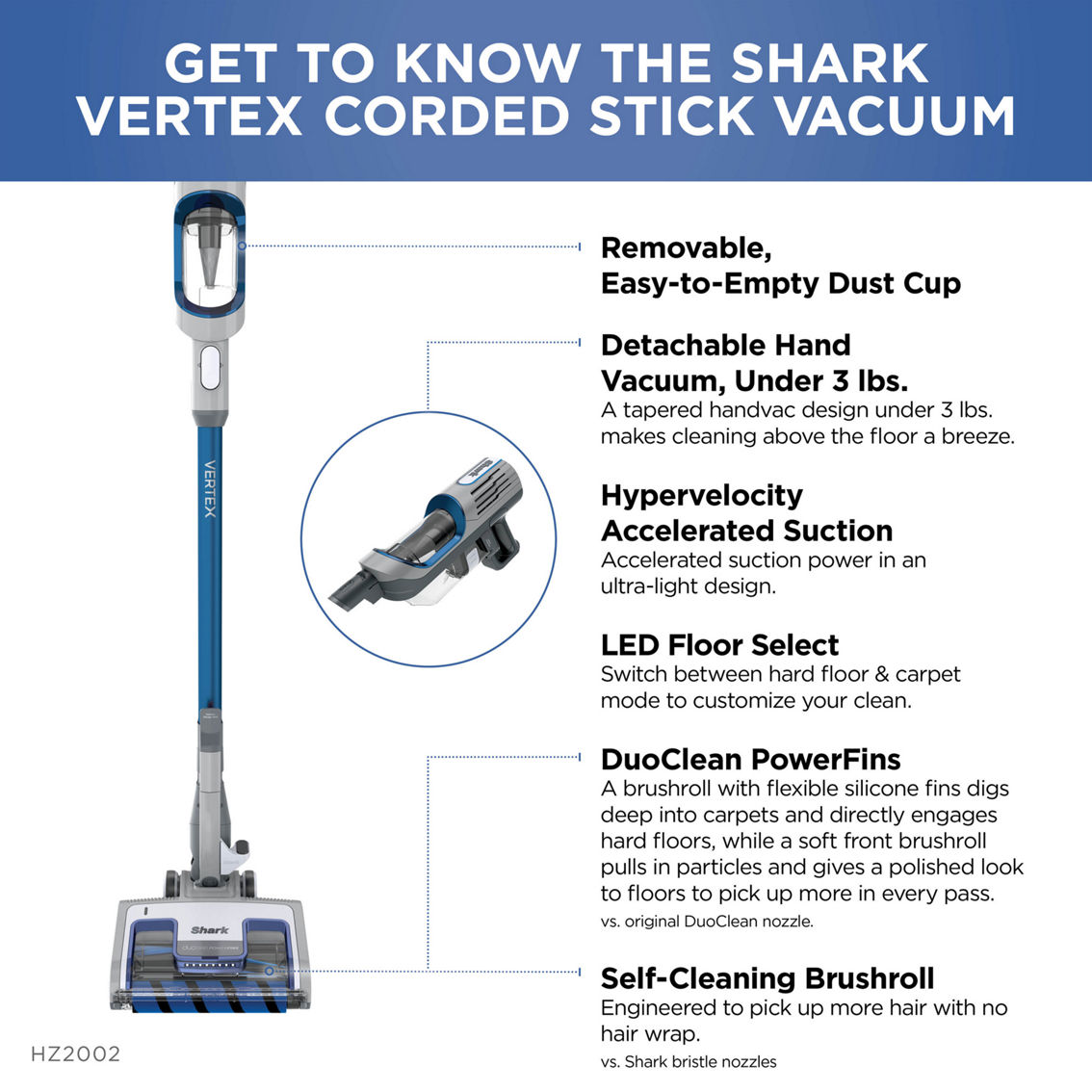 Shark Vertex UltraLight DuoClean Engage Corded Stick Vacuum - Image 2 of 10