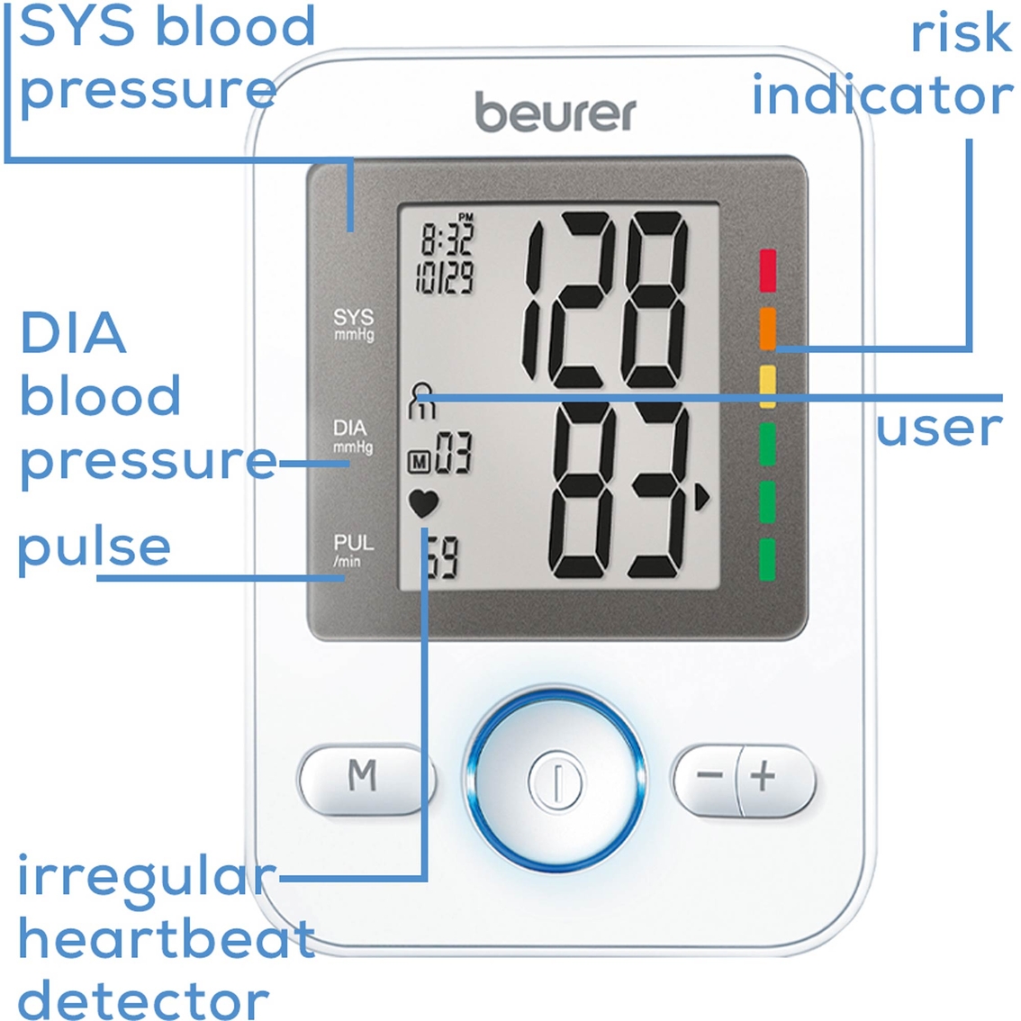Beurer BM31 Upper Arm Blood Pressure Monitor - Image 3 of 4