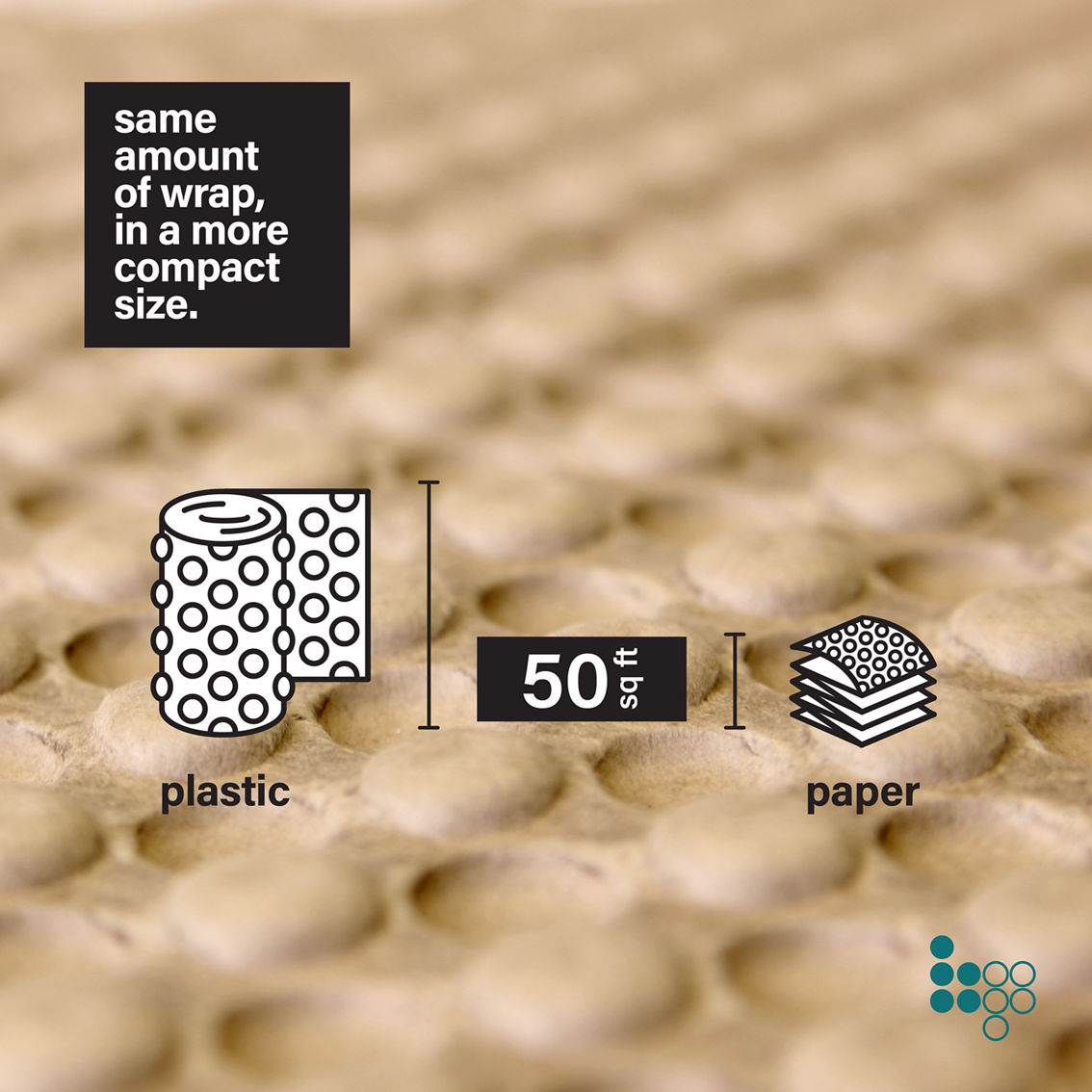 Paris Paper Bubble Wrap Fanfold Packing Paper 50 ft. - Image 3 of 3