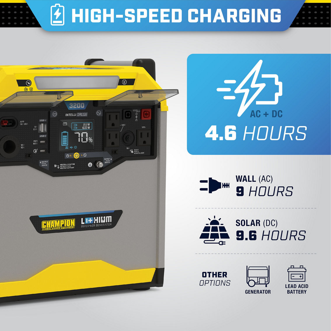 Champion 3276-Wh Lithium-Ion Solar Generator Portable Power Station Backup Battery - Image 5 of 8