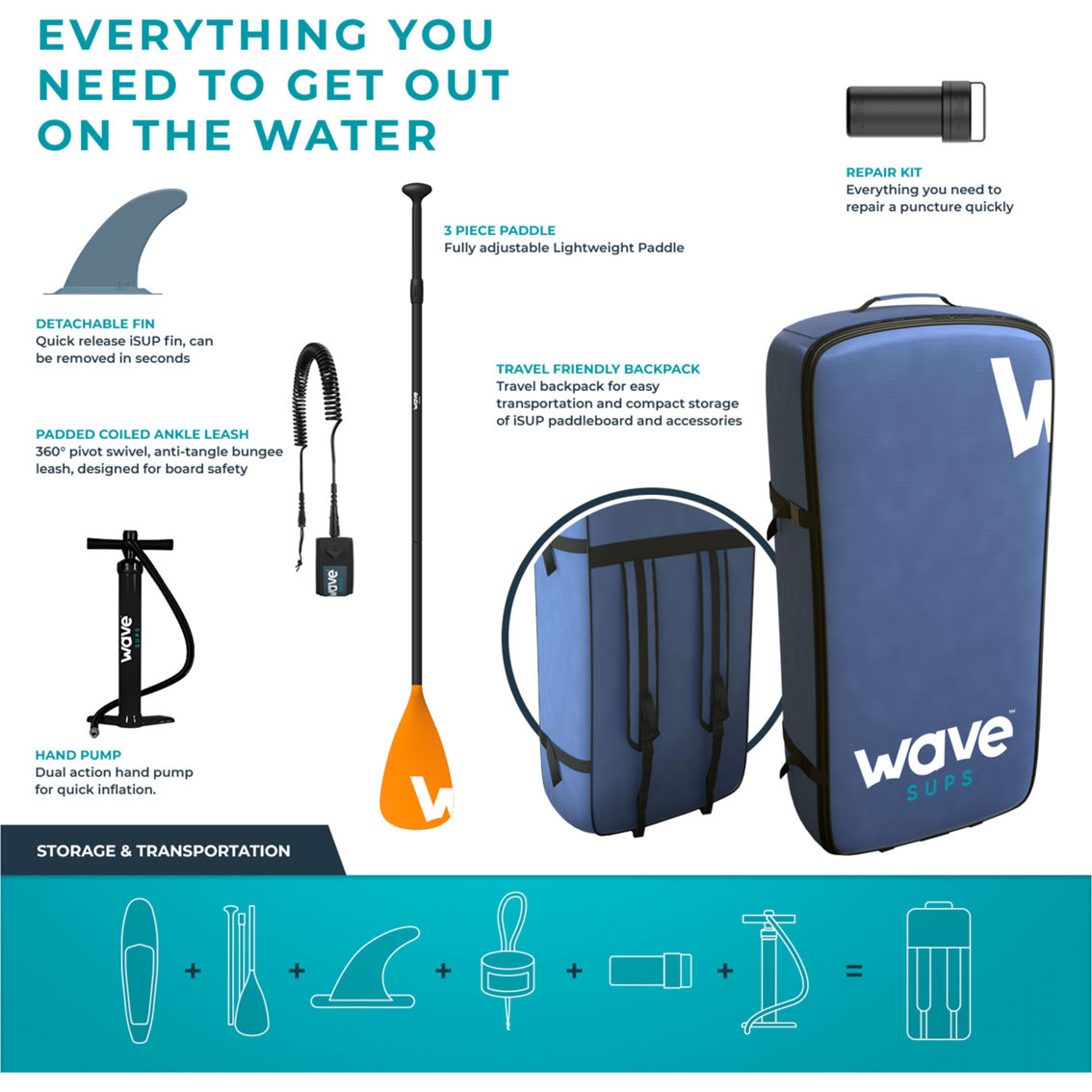 WAVE Direct 10 ft. Wave Cruiser Sup Package - Image 5 of 5