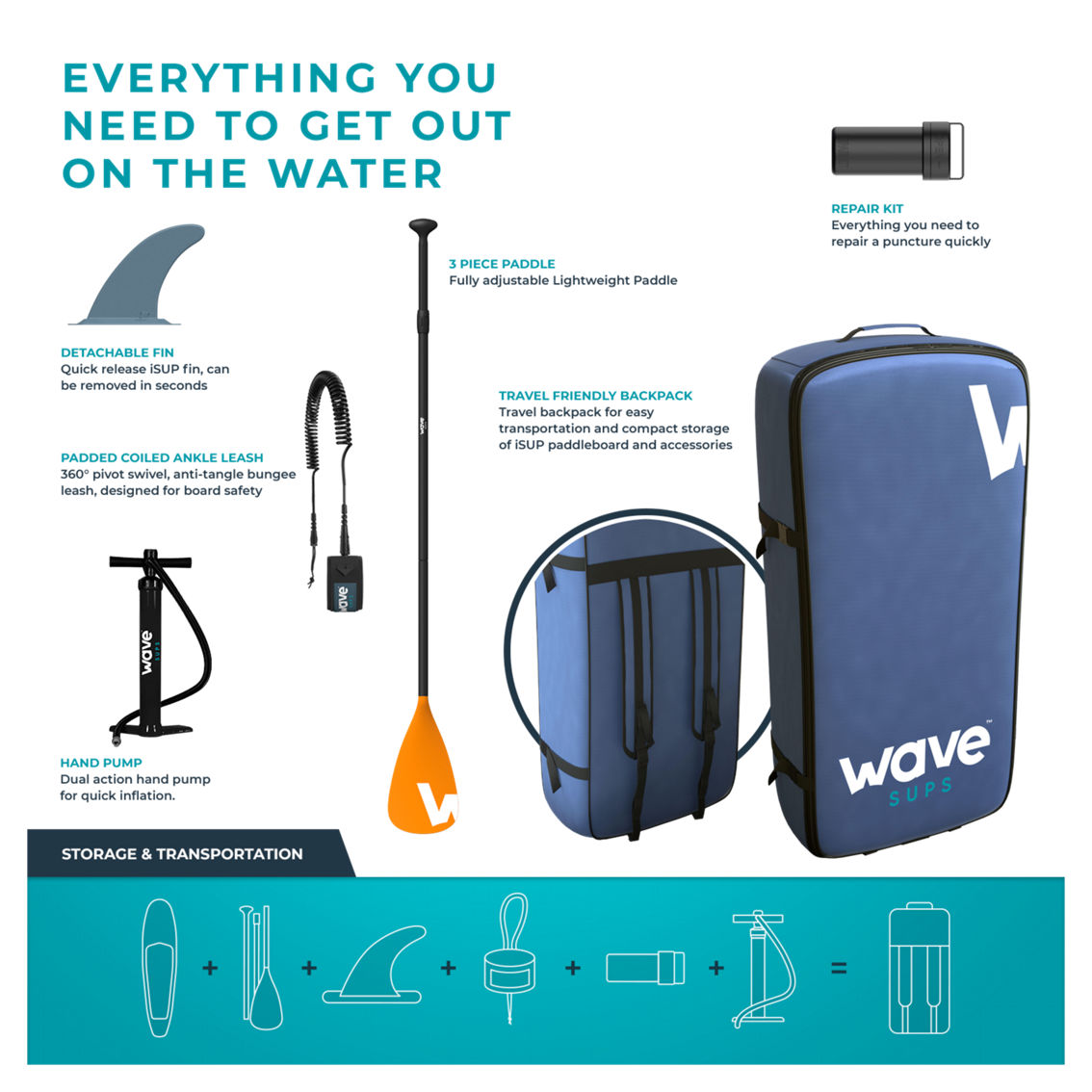 WAVE Direct 11 ft. Wave Cruiser Sup Package - Image 4 of 4
