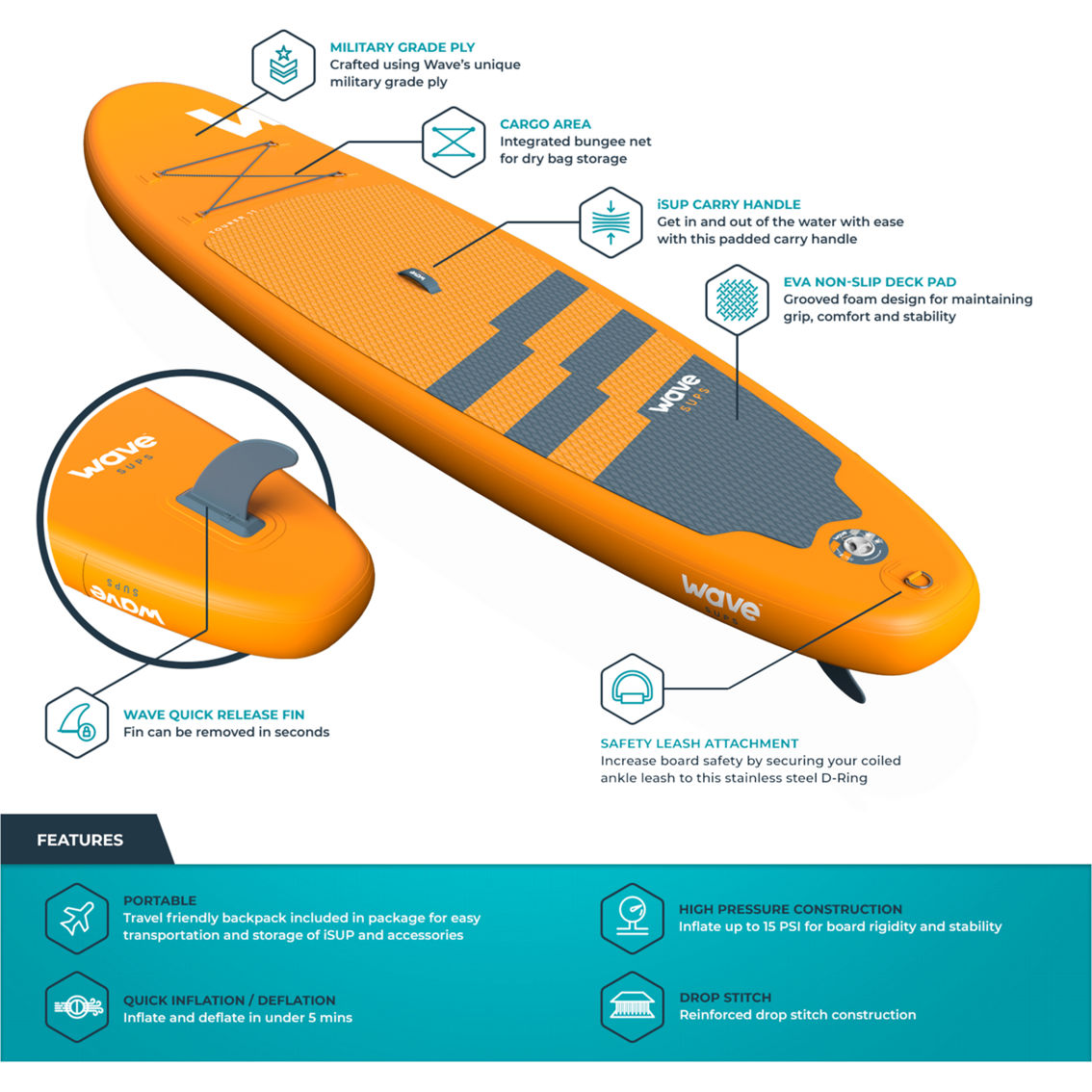 Wave Direct Tourer Sup Package 11 ft. - Image 2 of 7