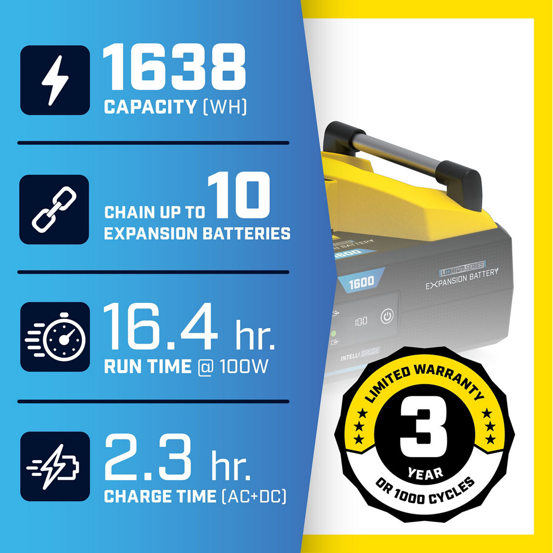 Champion 1638-Wh Li-Ion Power Station Expansion Battery - Image 6 of 9