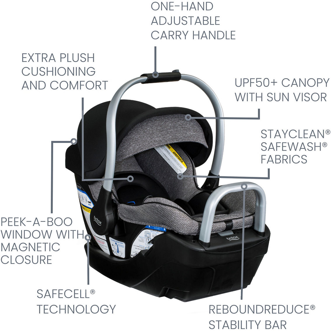 Britax Willow SC Infant Car Seat with Alpine Base - Image 2 of 2