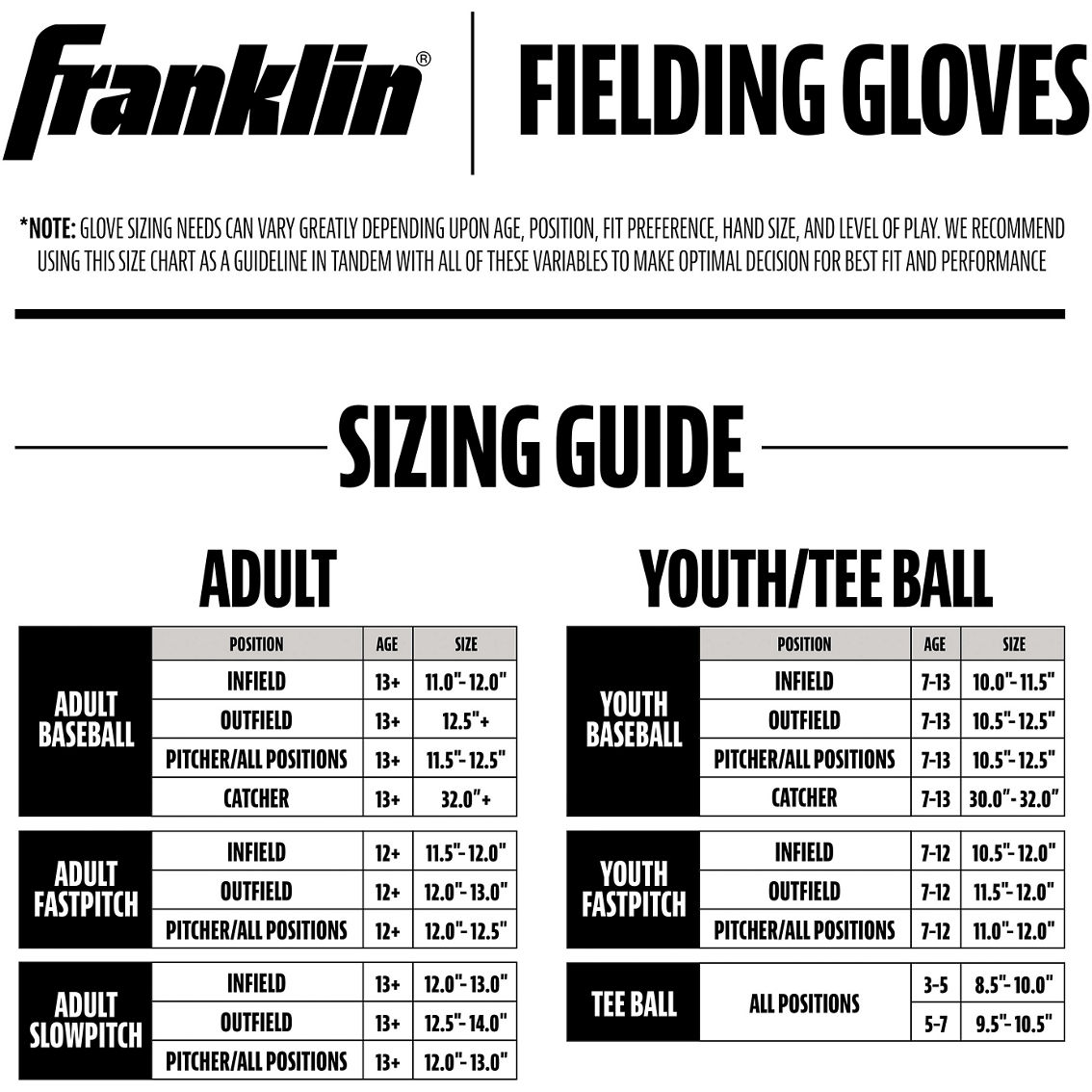 Franklin 12 in. Ultra-Durable Synthetic Leather Field Master Series Baseball Glove - Image 7 of 7