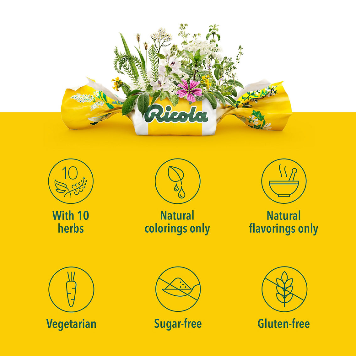 Ricola Sugar Free Lemon Mint Herbal Throat Drops 19 ct - Image 5 of 5