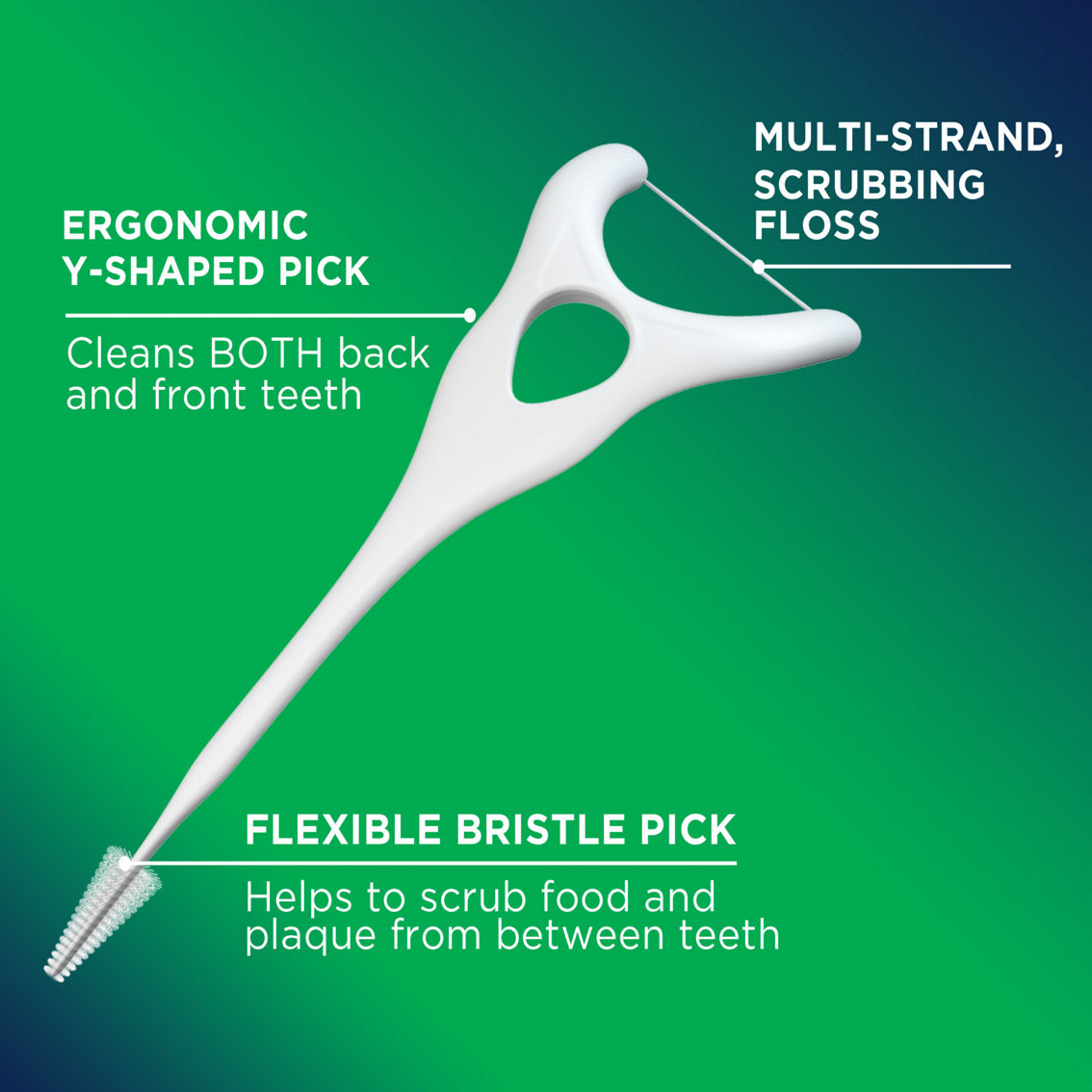 Dentek Complete Clean Easy Angle Floss Picks 75 ct. - Image 3 of 4