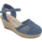Jellypop Sharla Wedges - Image 1 of 6