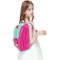 Kid Galaxy On the Go Backpack Pretend Play Vanity - Image 2 of 5