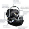 Britax Willow SC Infant Car Seat with Alpine Base - Image 2 of 2