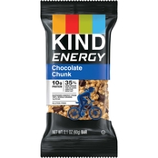 KIND, KIND Energy Ba