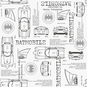RoomMates Batmobile Blueprint Peel and Stick Wallpaper