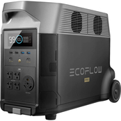 EcoFlow DELTA Pro Portable Home Battery