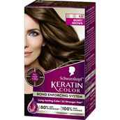 Schwarzkopf Keratin Color Bond Enforcing Permanent Hair Dye Treatment