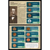 American Coin Treasures Historic Chronological Highlights of the Lincoln Penny
