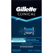 Gillette Clinical Strength All Day Fresh Advanced Solid Antiperspirant Deodorant