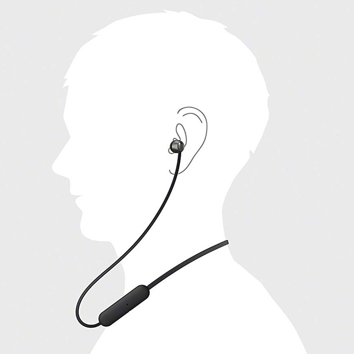 Sony WI-C310 Wireless In Ear Headphones - Image 6 of 6