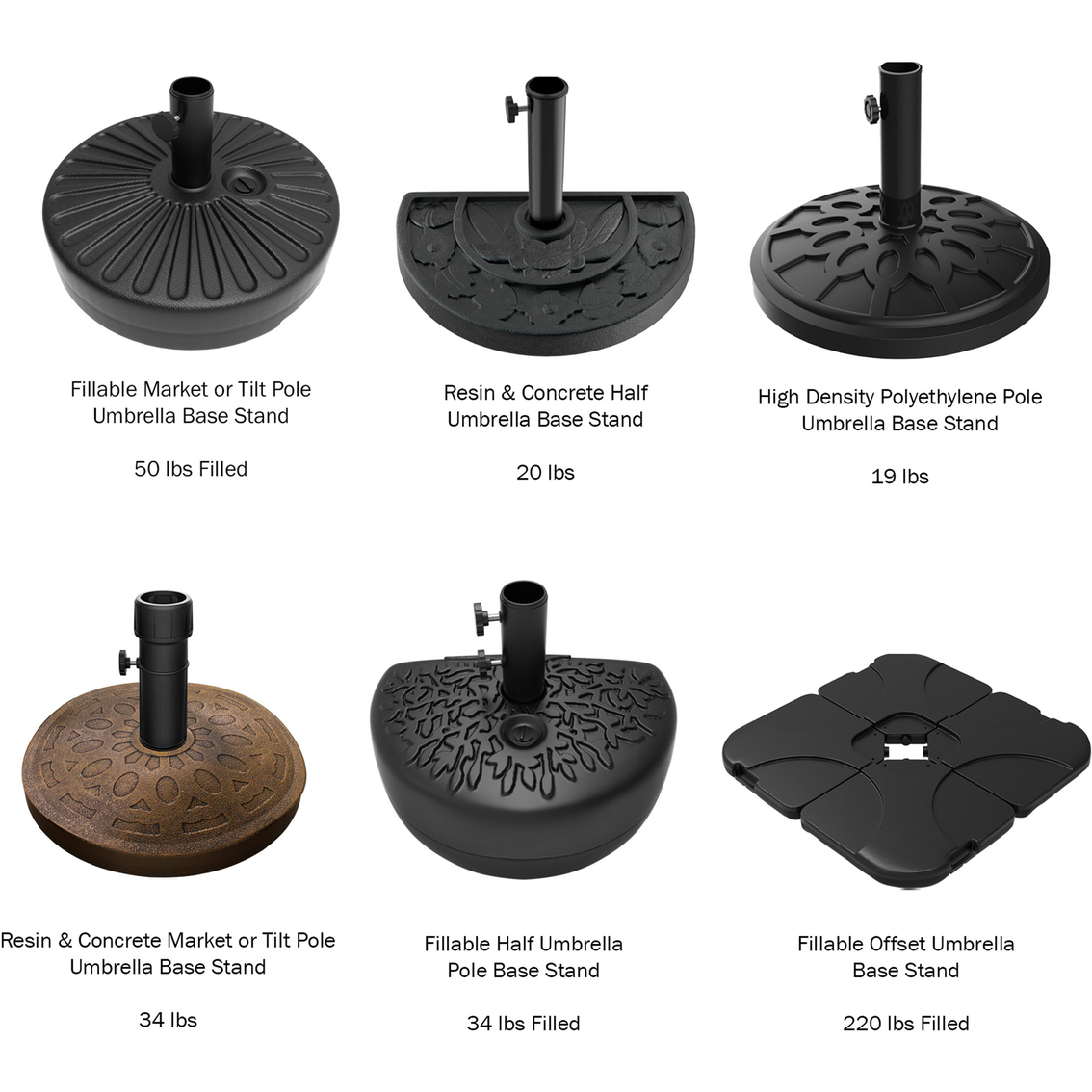 Pure Garden Patio Umbrella Base Resin and Cement Weight - Image 8 of 8