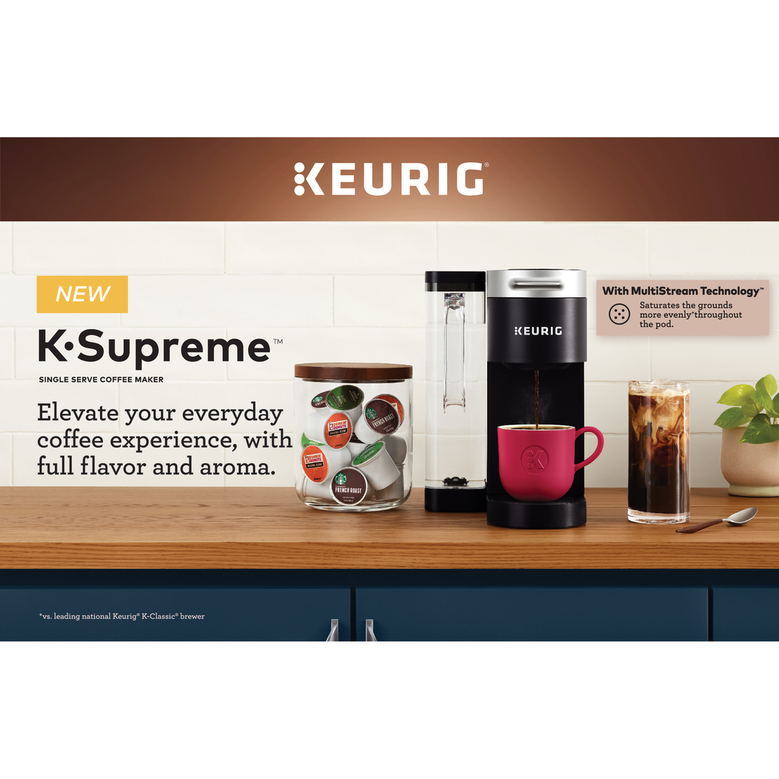 Keurig K-Supreme Brewer - Image 5 of 6