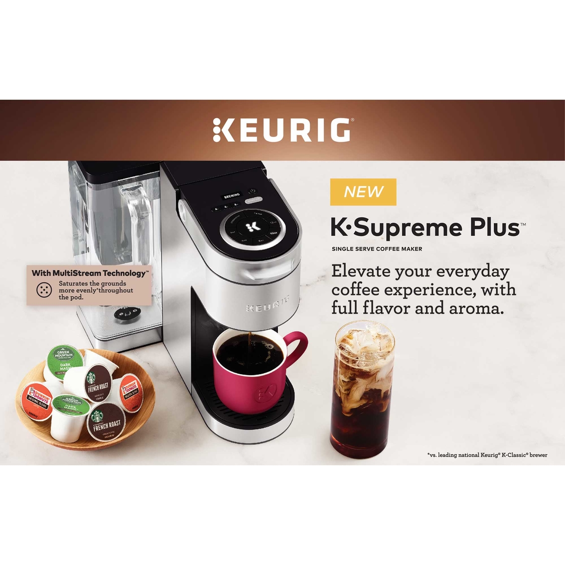 Keurig K-Supreme Plus Brewer - Image 6 of 8