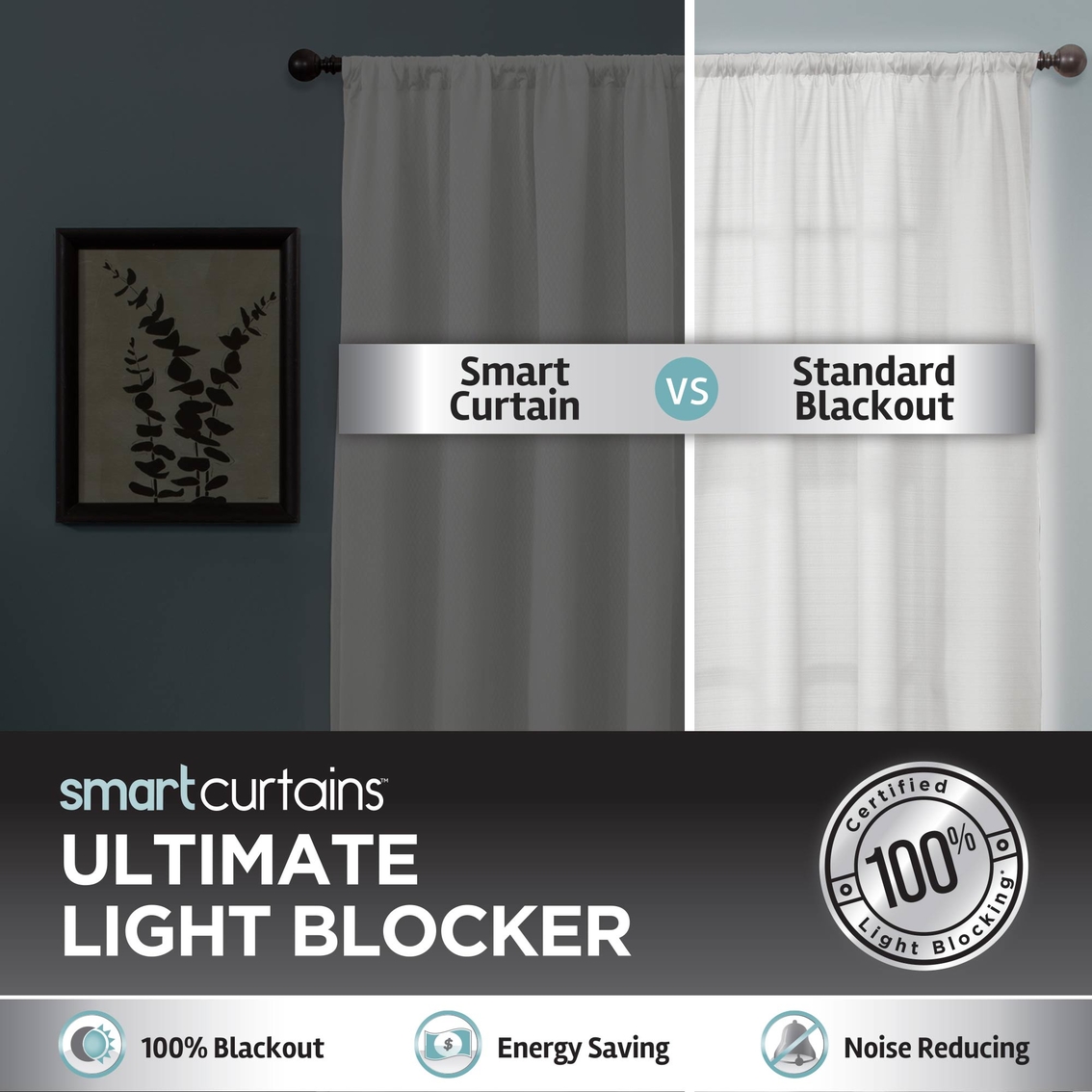 Maytex Zenna Home Jamie Smart Curtains Ultimate Light Blocker Blackout Window Panel - Image 3 of 6