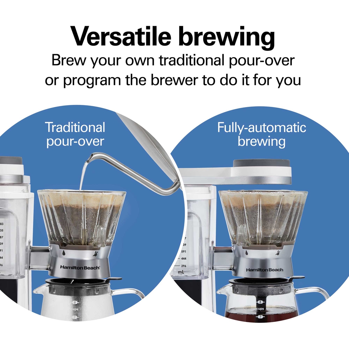 Hamilton Beach Convenient Craft Automatic or Manual Pour Over Coffee Brewer - Image 7 of 7