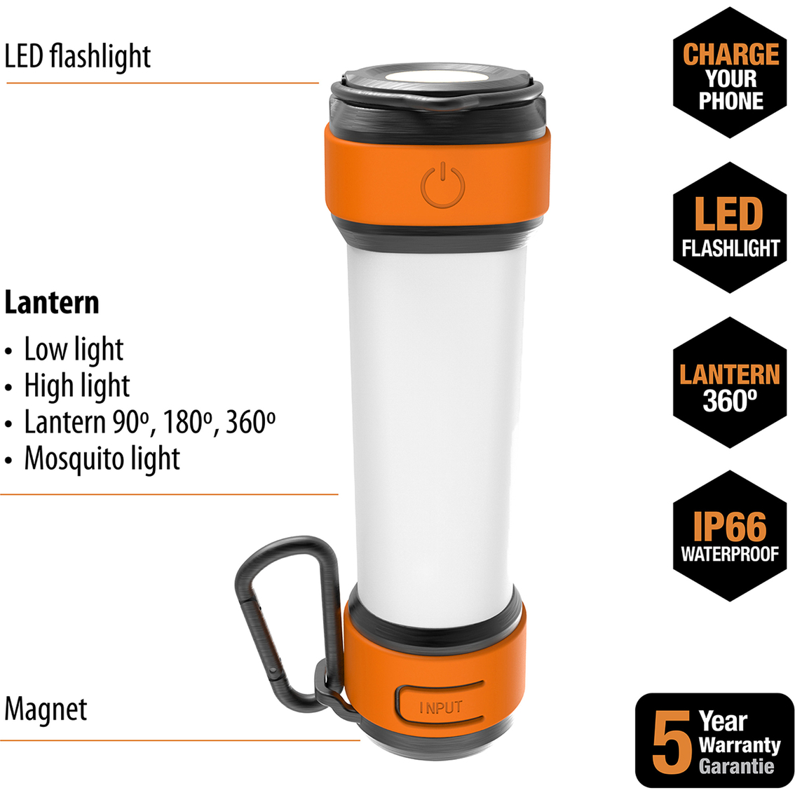 ToughTested Trek 3 in 1 Utility Light with Powerbank - Image 3 of 8