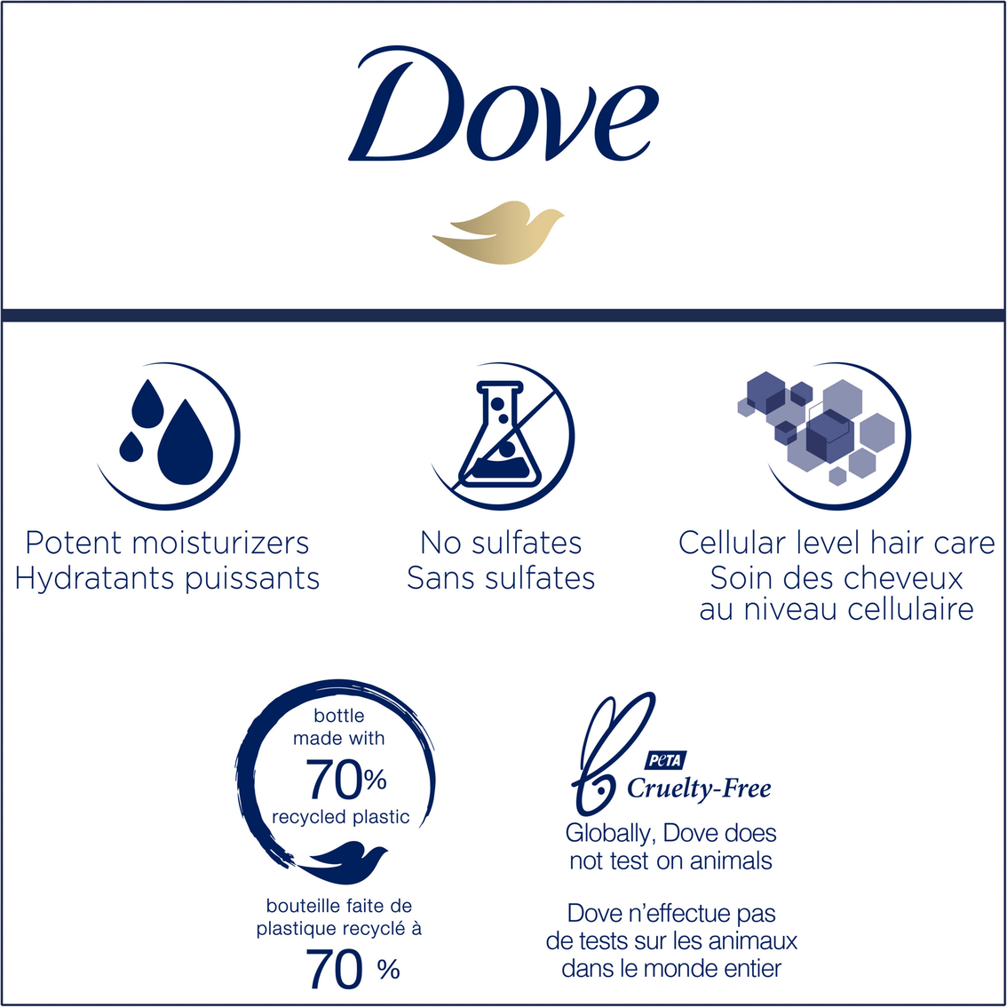 Dove Beauty Hair Therapy Breakage Remedy Shampoo, 13.5 oz. - Image 3 of 3