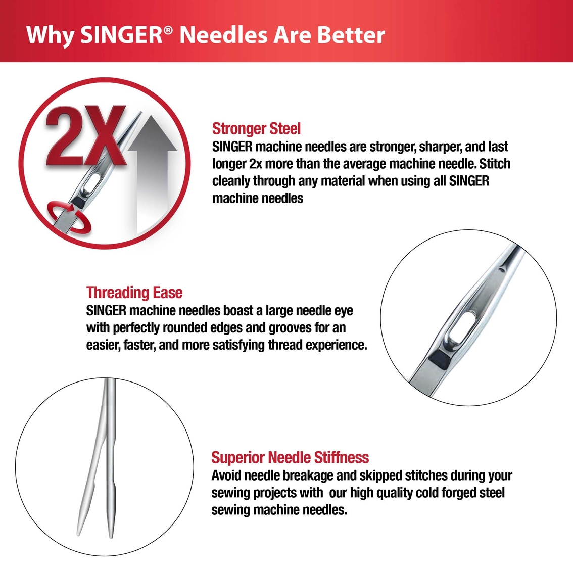 Singer Heavy Duty Needles 5 Ct., Size 110, Sewing, Household