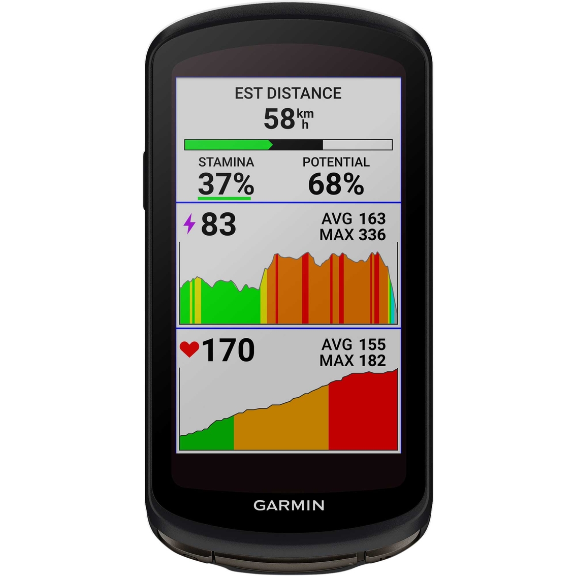 Garmin Edge 1040 Solar GPS - Image 7 of 10