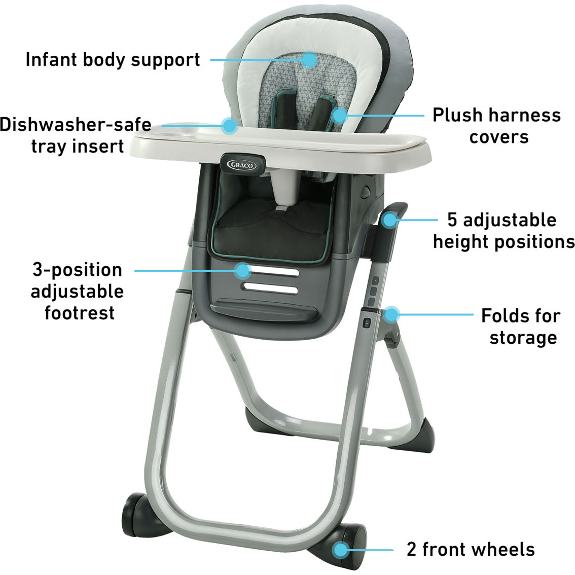 Graco DuoDiner DLX 6 in 1 Highchair - Image 5 of 5