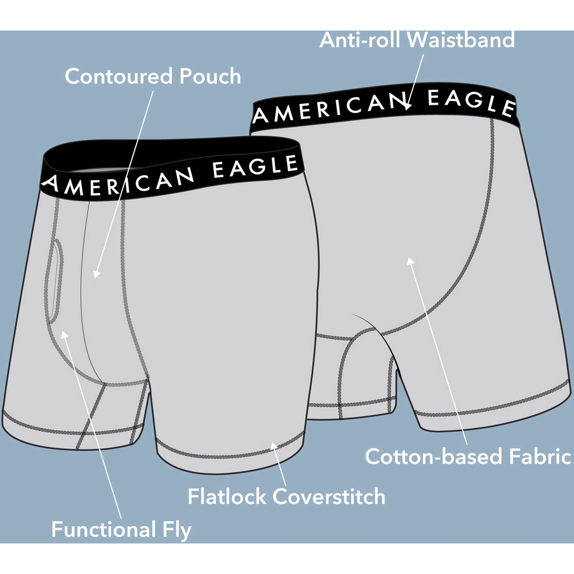 American Eagle AEO Eggplants 6 in. Classic Boxer Briefs - Image 4 of 5