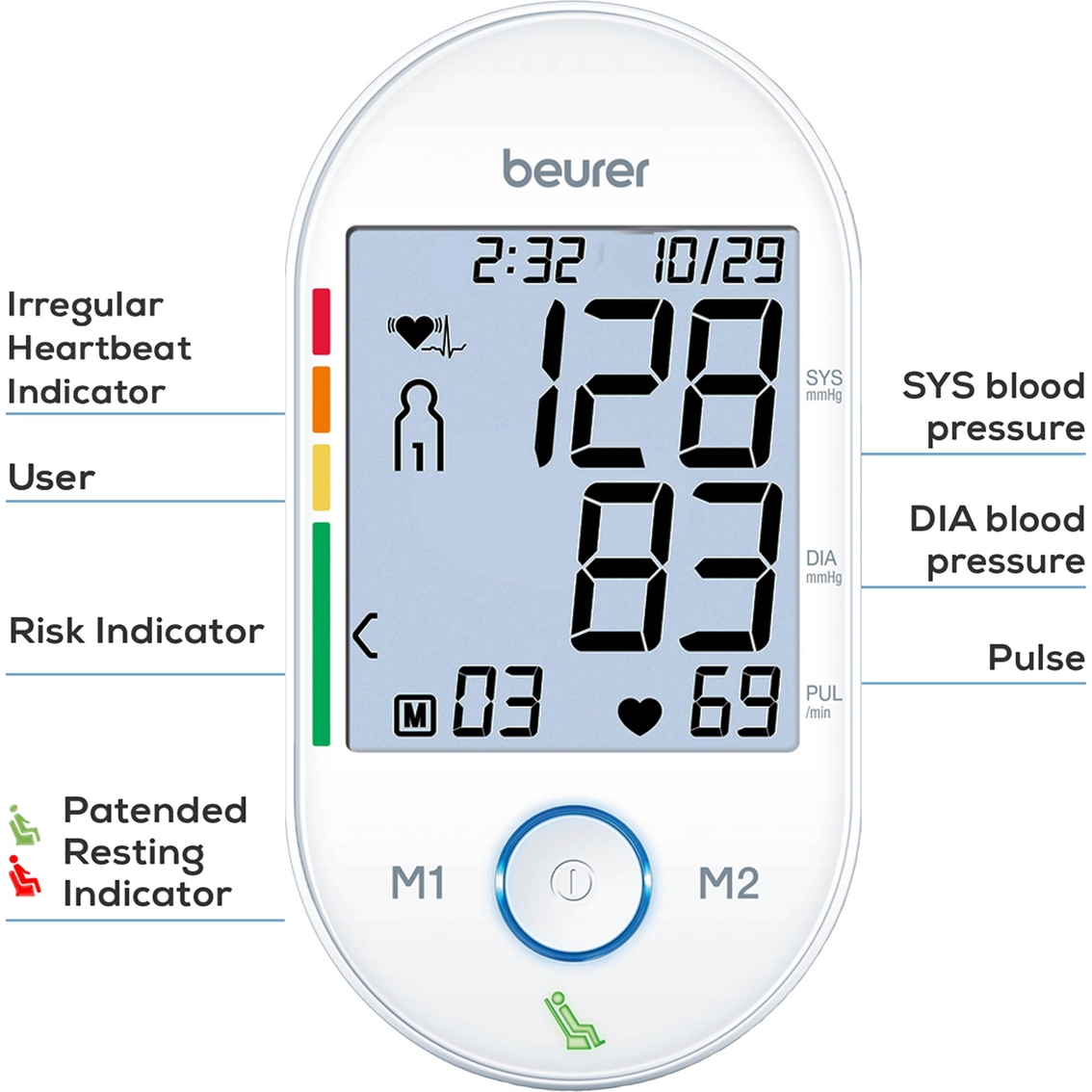 Beurer BM55 Upper Arm Blood Pressure Monitor - Image 3 of 4