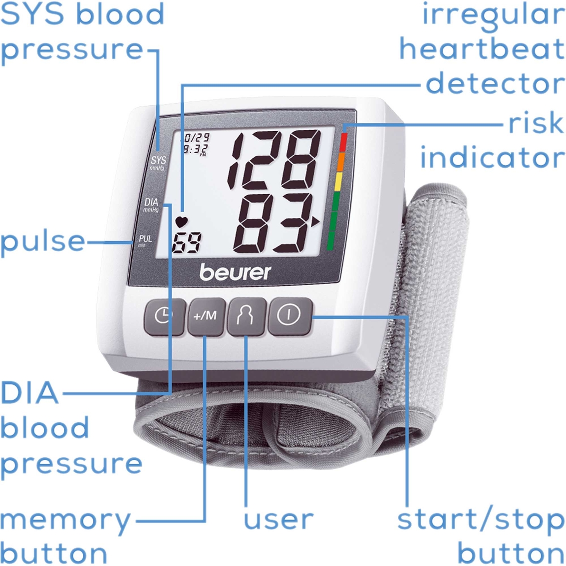 Beurer BC30 Wrist Blood Pressure Monitor - Image 2 of 6
