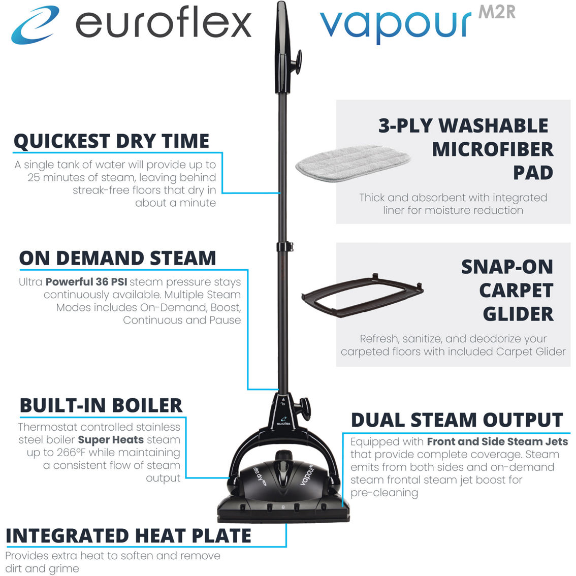 Euroflex Ultra Dry Steam M2R Upright Floor Cleaner - Image 4 of 5