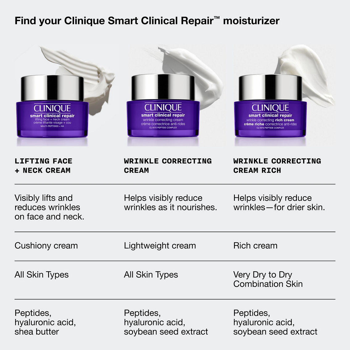 Clinique Smart Clinical Repair Lifting Face + Neck Cream - Image 2 of 8