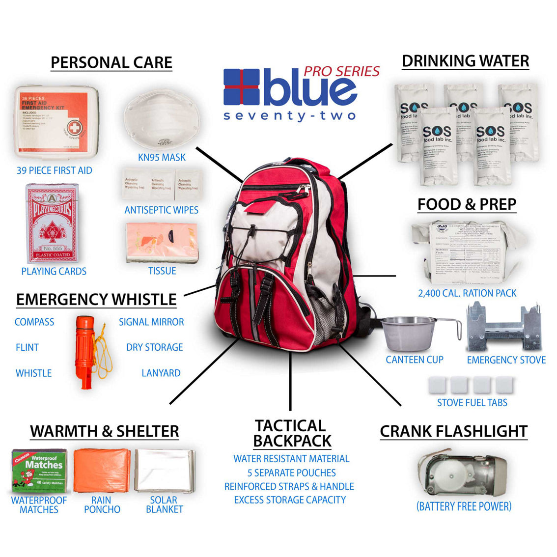Blue Coolers Pro Series Edition Blue Seventy Two Emergency Survival Backpack - Image 2 of 2
