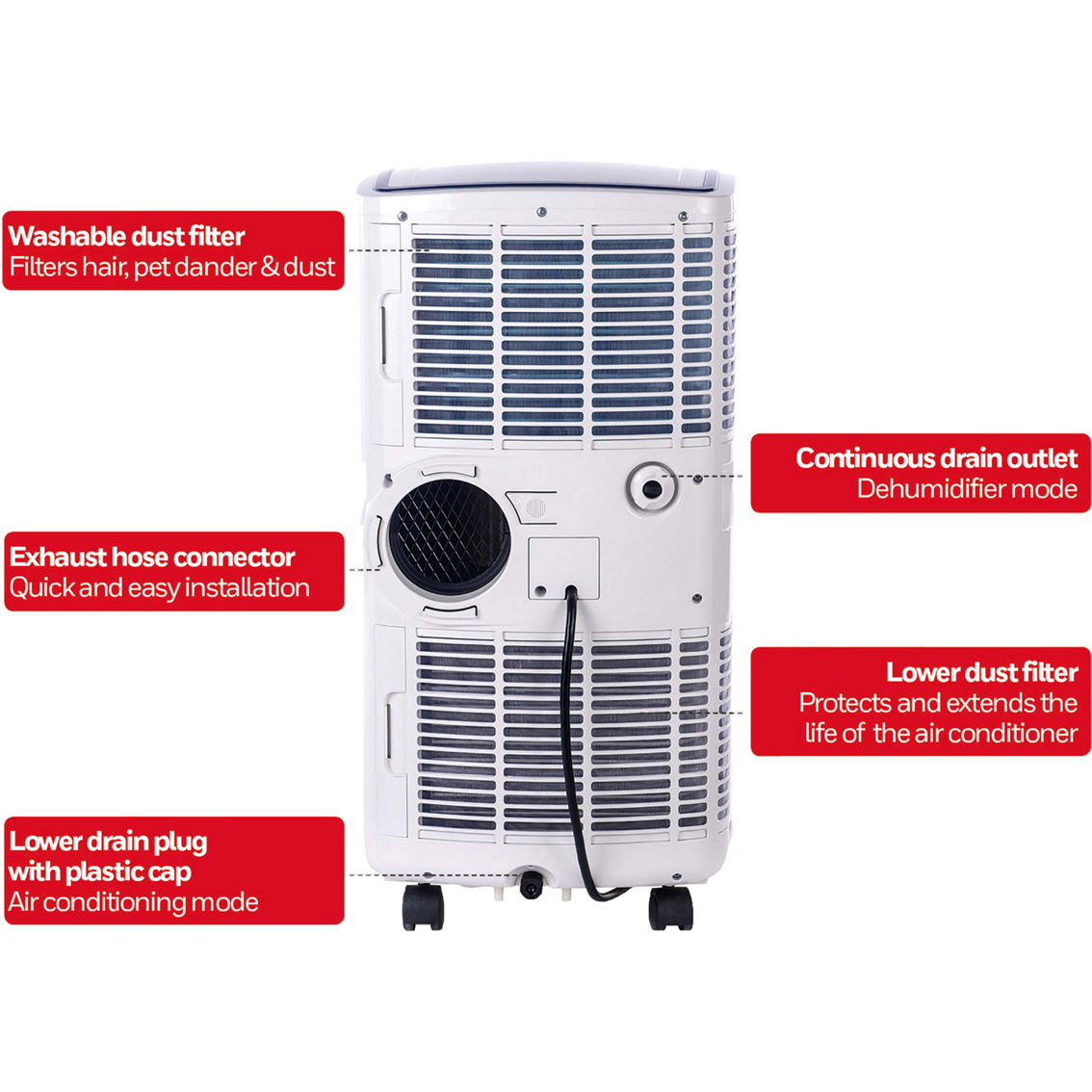 Honeywell 9,100 BTU (ASHRAE)/6,100 BTU (SACC) Portable Air Conditioner, White/Blue - Image 4 of 7