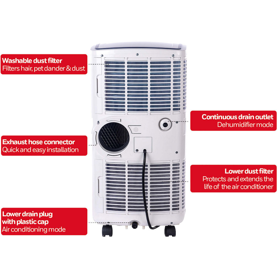 Honeywell 9,100 BTU (ASHRAE)/6,100 BTU (SACC) Portable Air Conditioner - Image 4 of 7