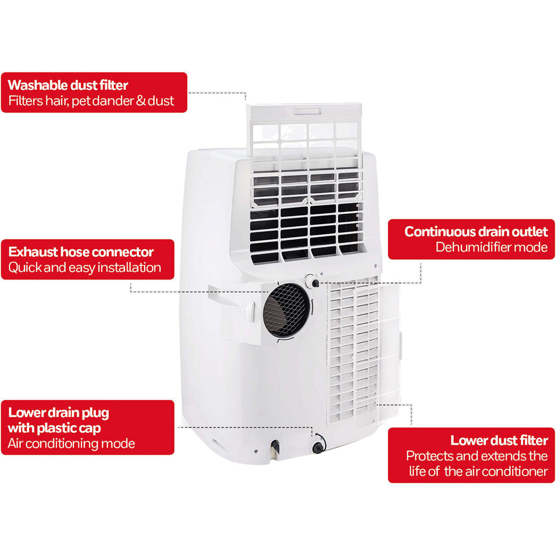 Honeywell 14,000 BTU Portable Air Conditioner, Dehumidifier and Fan - Image 3 of 6