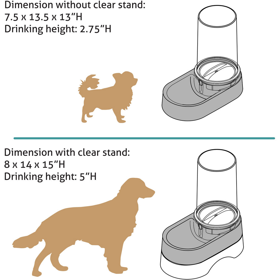 Richell Elevated Gravity Pet Water Dispenser - Image 8 of 8