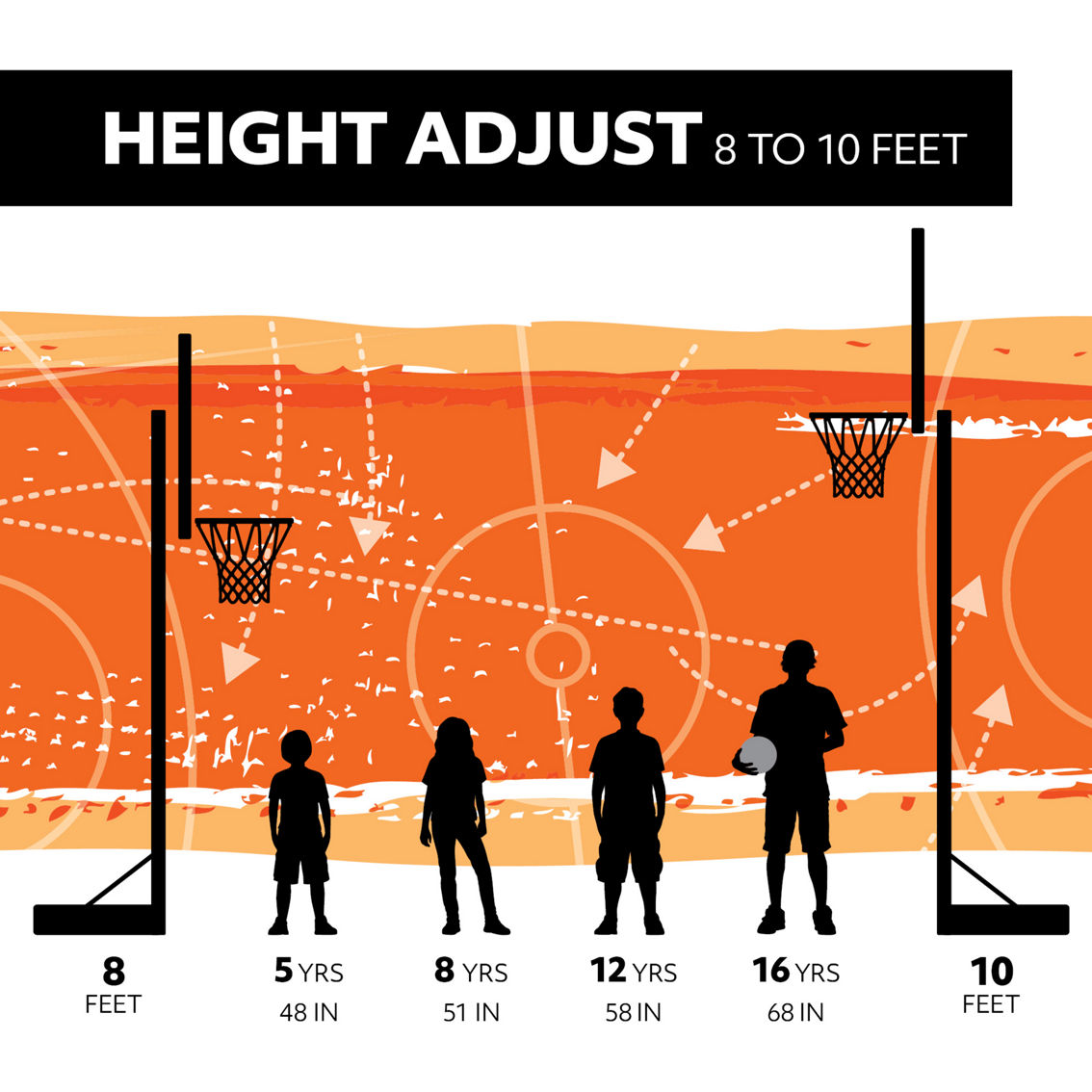 Lifetime Adjustable Portable Basketball Hoop, 44 in. Polycarbonate - Image 10 of 10
