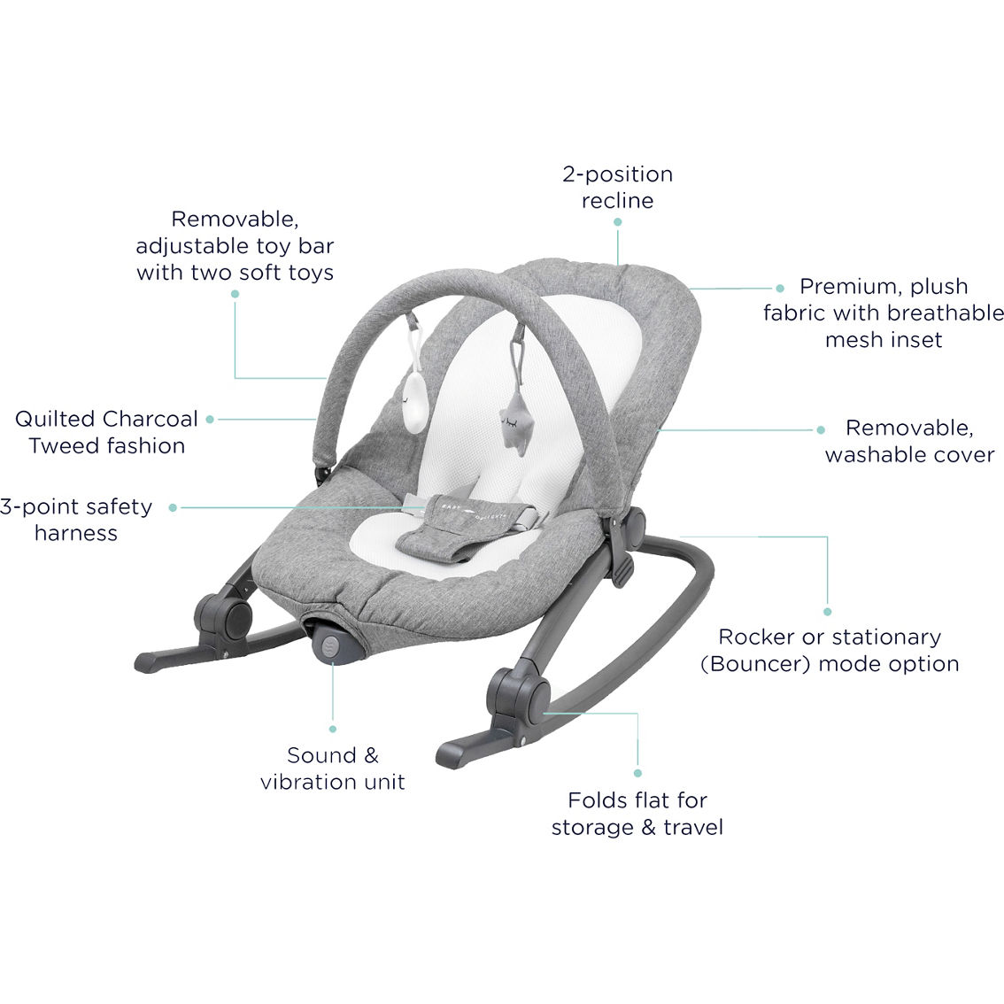 Baby Delight Aura Deluxe Portable Rocker and Bouncer - Image 5 of 6
