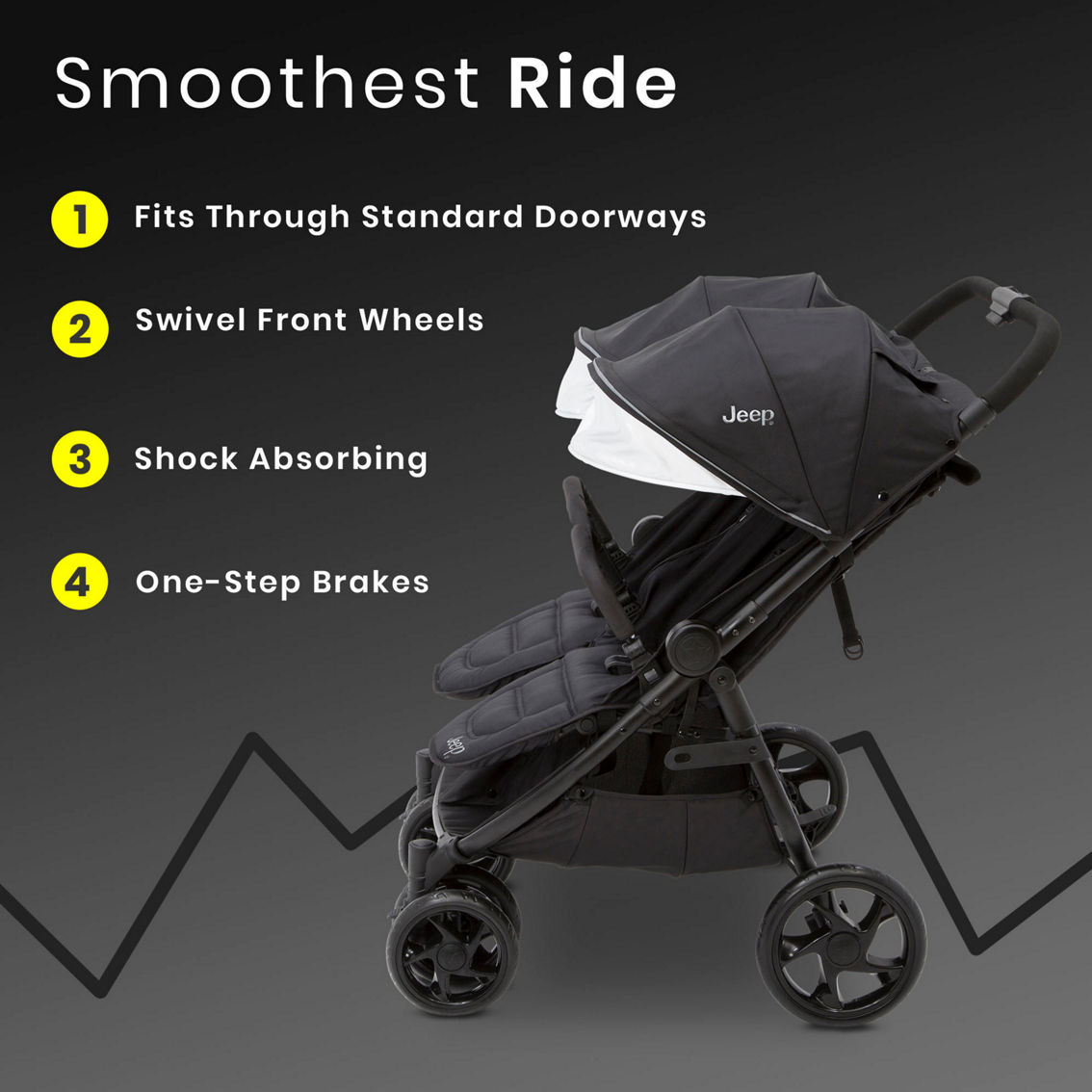 Jeep Destination Side By Side Double Ultralight Stroller - Image 8 of 10