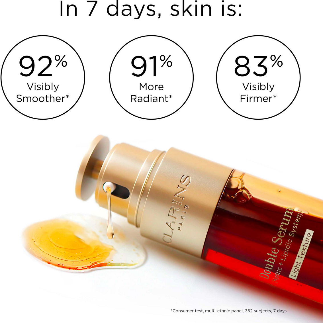 CLARINS Double Serum Light Texture Firming and Smoothing Anti Aging Concentrate - Image 2 of 2