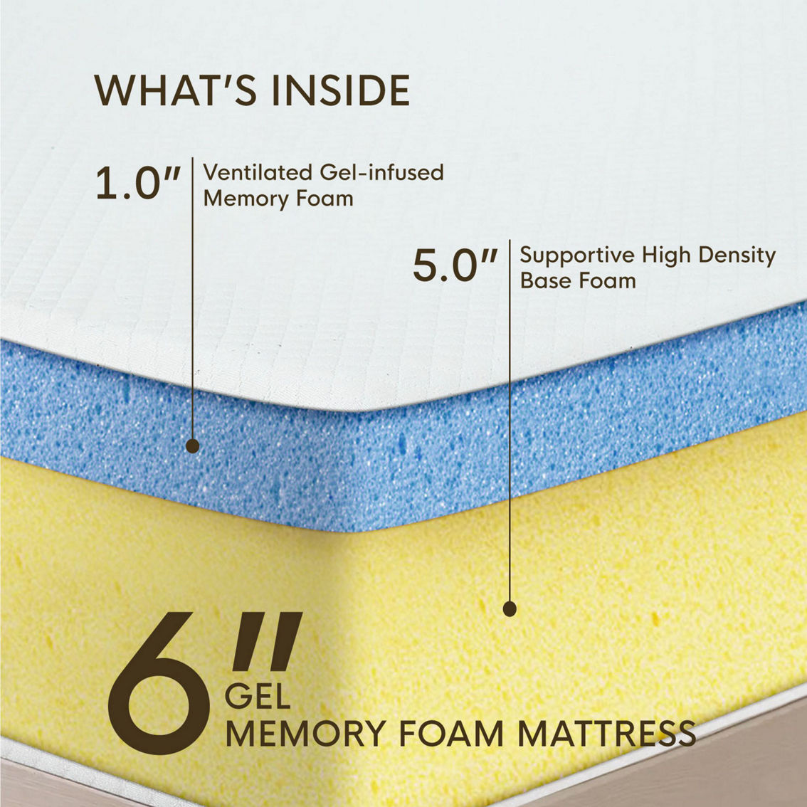 Furniture of America Ranclift by Dreammax 6 in. PUR US Gel Memory Foam Mattress - Image 4 of 10