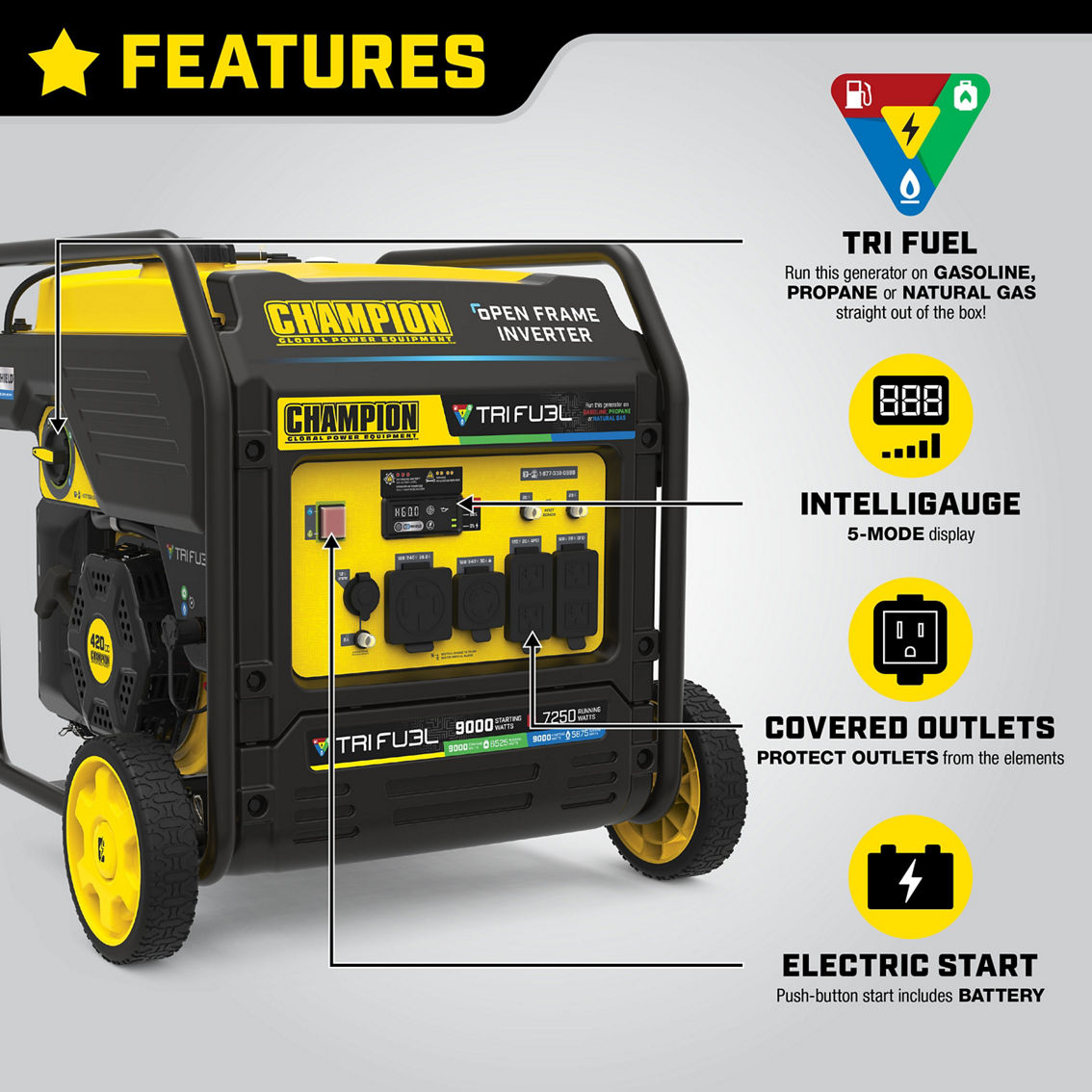 Champion 9000W Tri Fuel Open Frame Inverter Generator with CO Shield - Image 8 of 10