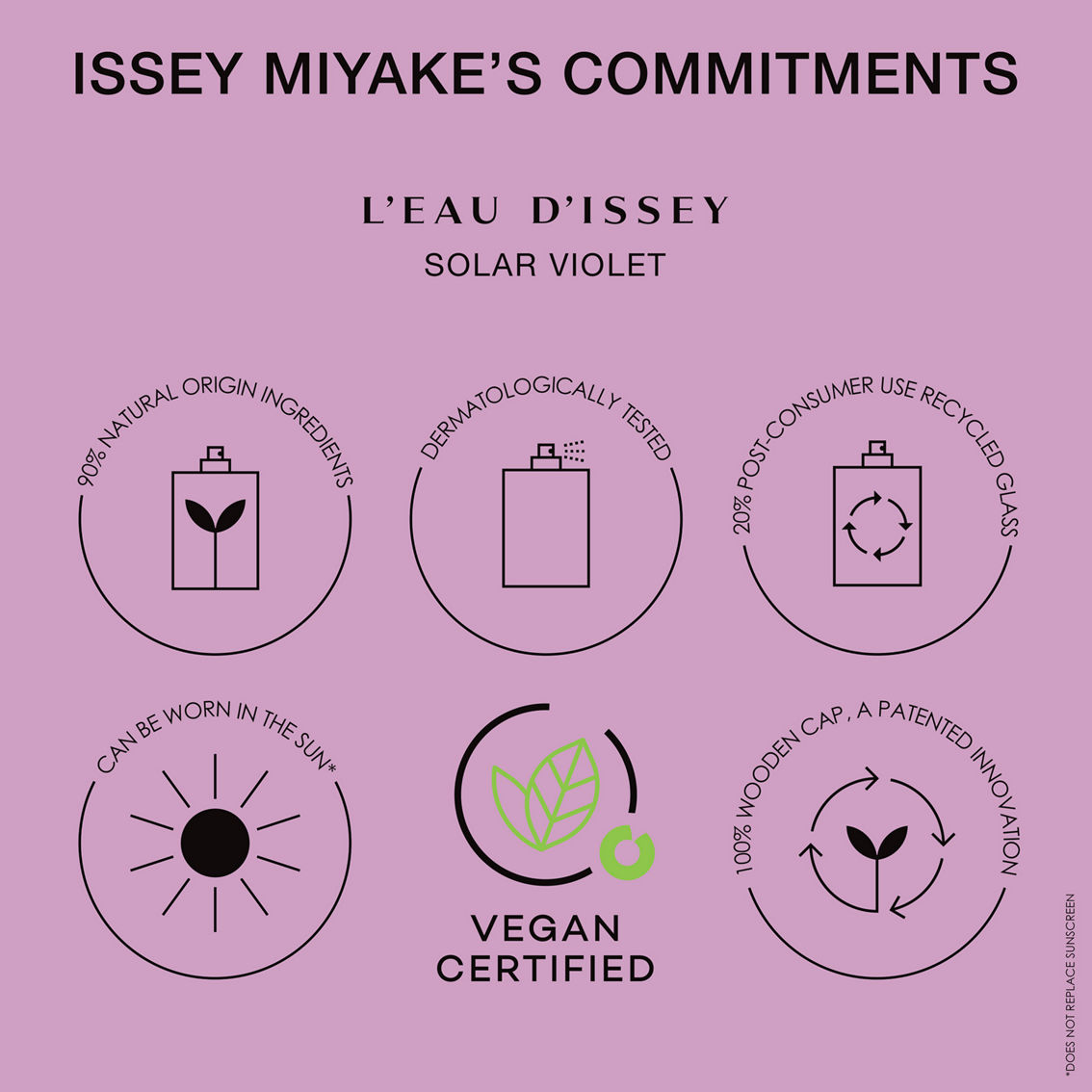 Issey Miyake L'Eau d'Issey Solar Violet Eau de Toilette Intense Spray - Image 4 of 4