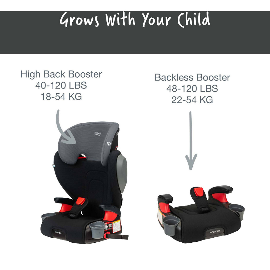 Britax Highpoint Backless Belt Positioning Booster Seat - Image 2 of 2